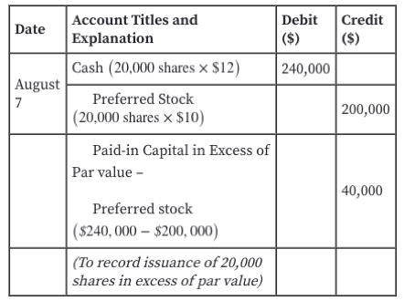 Accounting homework question answer, step 2, image 1