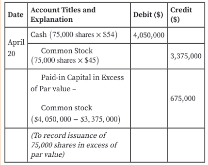 Accounting homework question answer, step 1, image 1