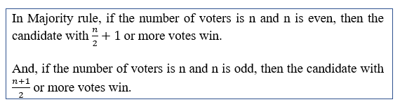 Advanced Math homework question answer, step 2, image 2