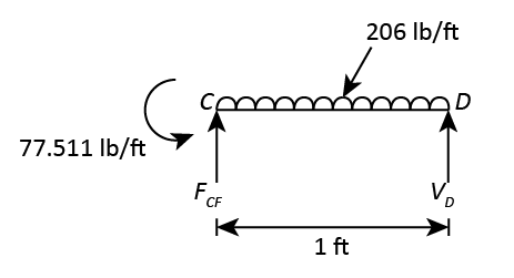 Civil Engineering homework question answer, step 1, image 3