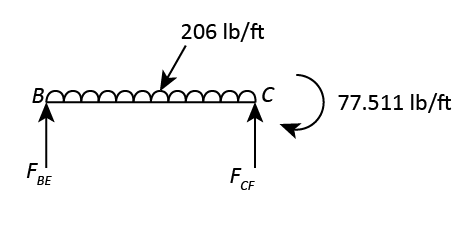 Civil Engineering homework question answer, step 1, image 2