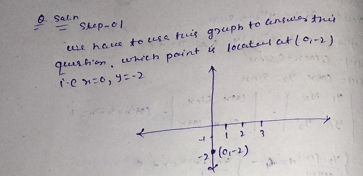 Algebra homework question answer, step 1, image 1