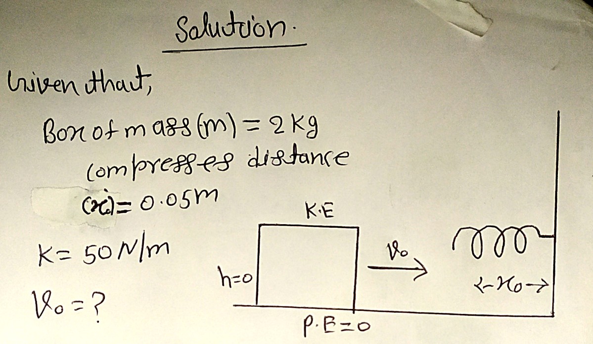 Physics homework question answer, step 1, image 1