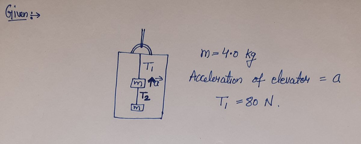 Physics homework question answer, step 1, image 1