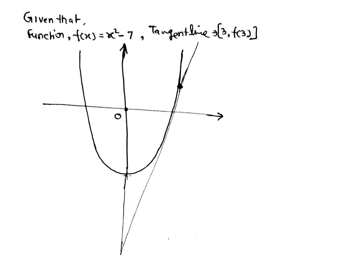 Calculus homework question answer, step 1, image 1