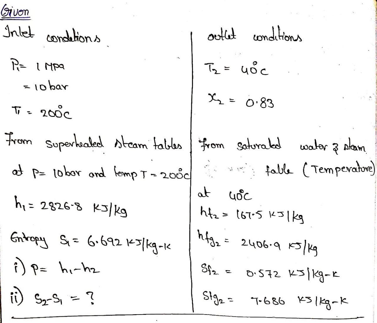 Answered: Steam enters a turbine operating at…