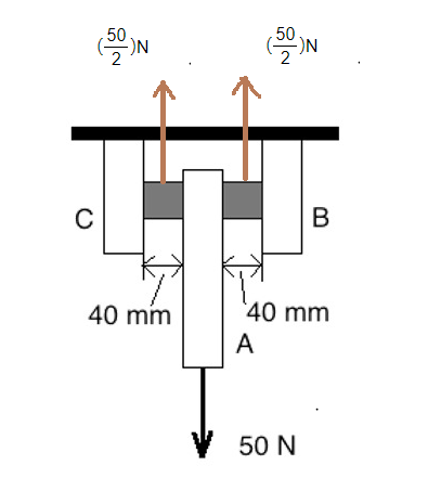 Mechanical Engineering homework question answer, step 1, image 1