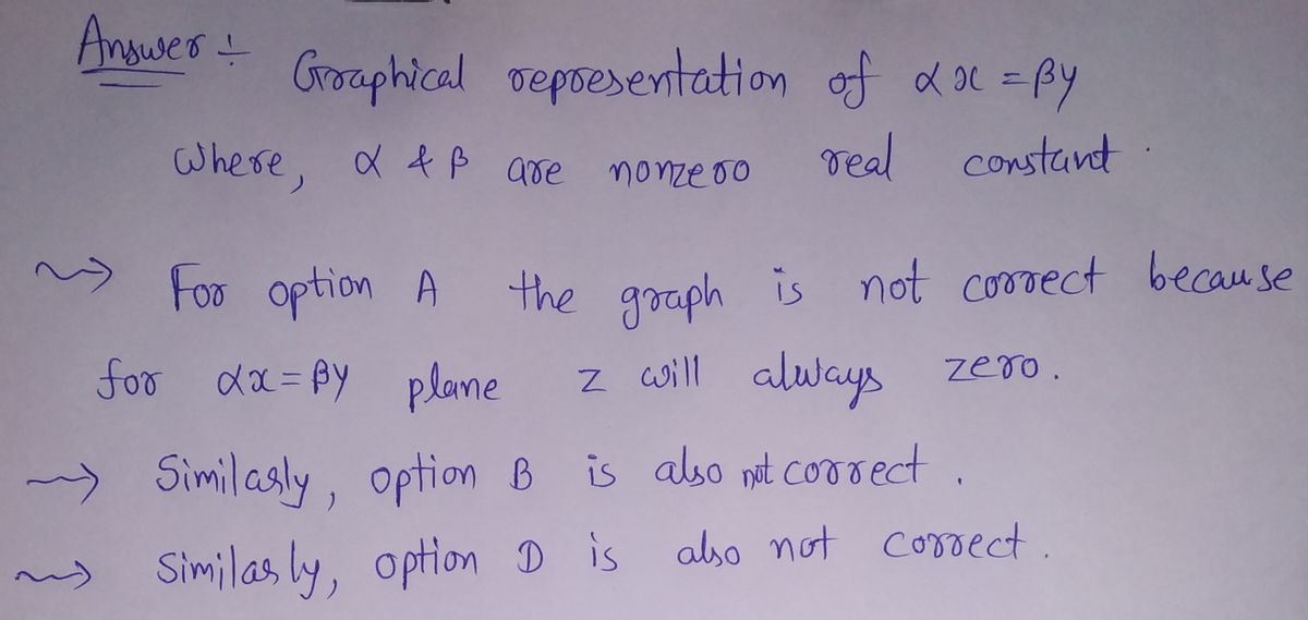 Calculus homework question answer, step 1, image 1