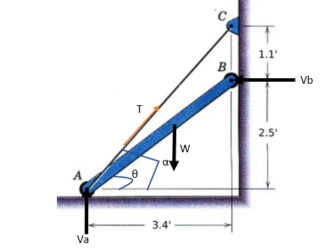 Civil Engineering homework question answer, step 1, image 1