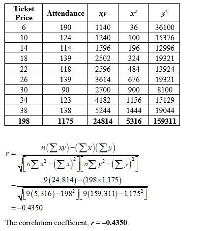 Statistics homework question answer, step 1, image 1