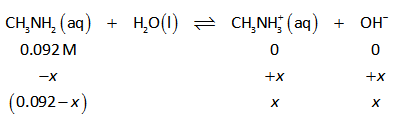 Chemistry homework question answer, step 2, image 2