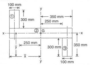 Civil Engineering homework question answer, step 1, image 1