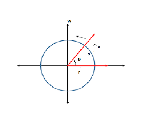 Physics homework question answer, step 1, image 1