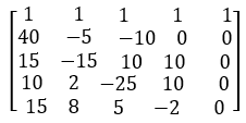 Advanced Math homework question answer, step 2, image 1