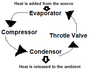 Mechanical Engineering homework question answer, step 2, image 1