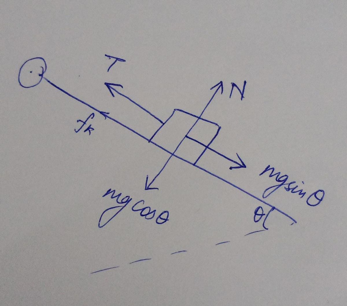 Physics homework question answer, step 1, image 1