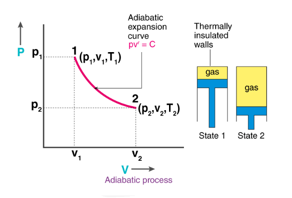 Mechanical Engineering homework question answer, step 1, image 1