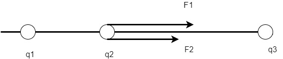 Advanced Physics homework question answer, step 1, image 1