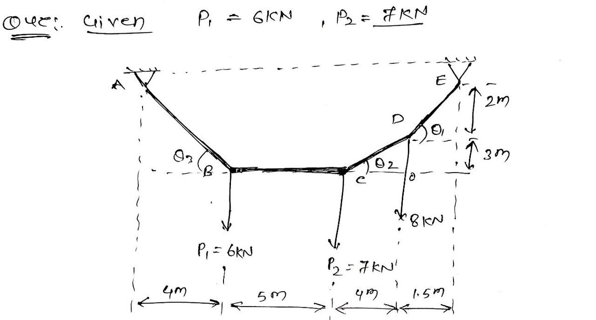 Civil Engineering homework question answer, step 1, image 1