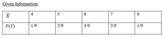 Statistics homework question answer, step 1, image 1