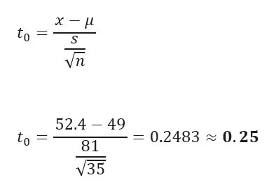 to
Vn
52.4 – 49
to
0.2483 - 0.25
81
V35
||
