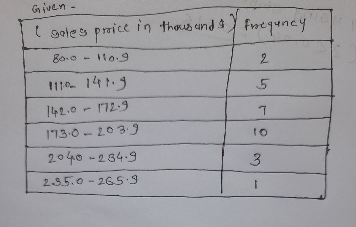 Statistics homework question answer, step 1, image 1