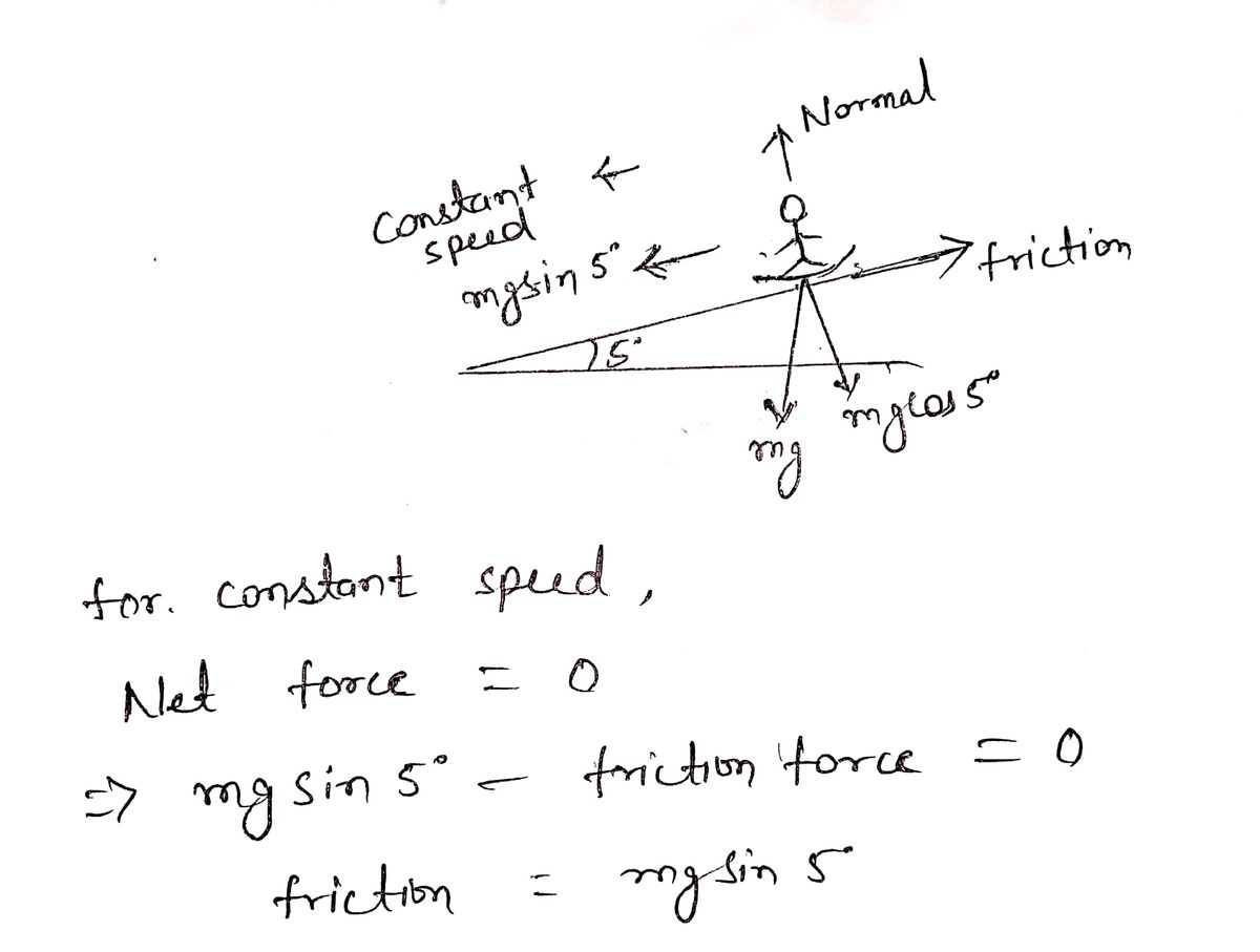 Physics homework question answer, step 1, image 1