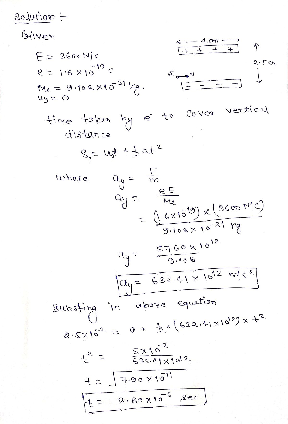 Physics homework question answer, step 1, image 1