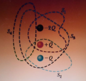 Advanced Physics homework question answer, step 1, image 1