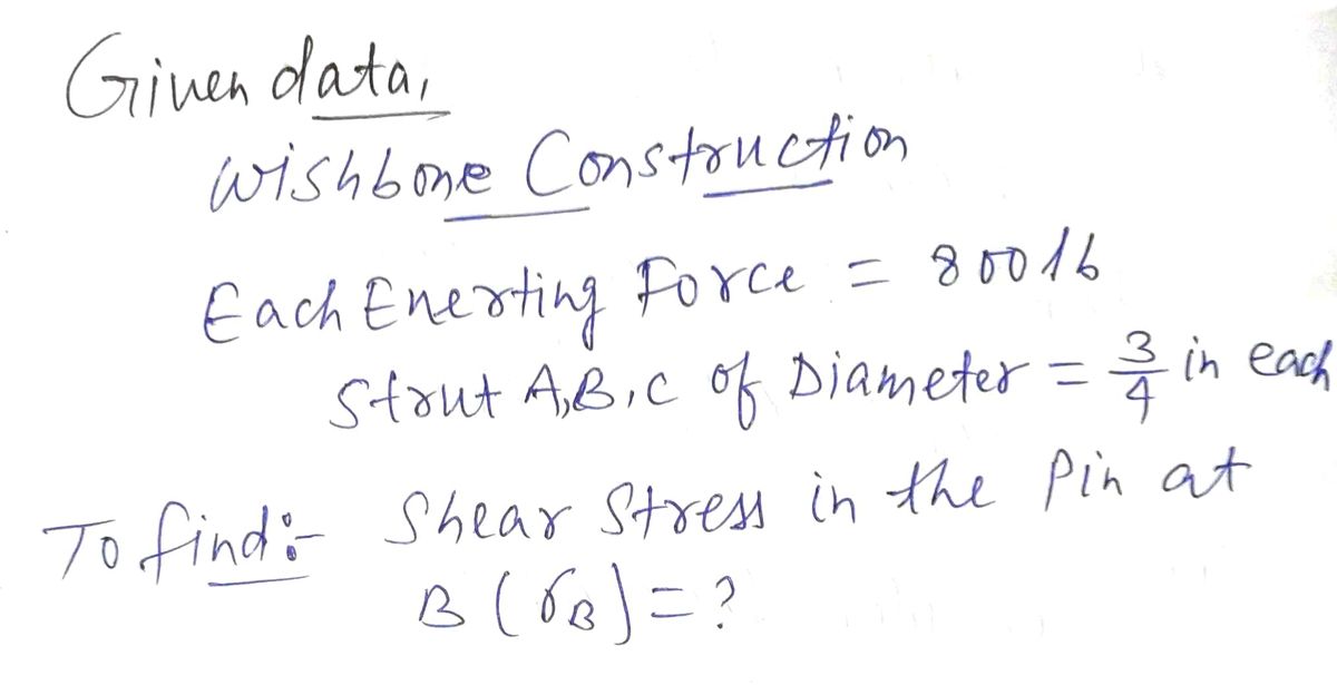 Answered: The wishbone construction of the power…