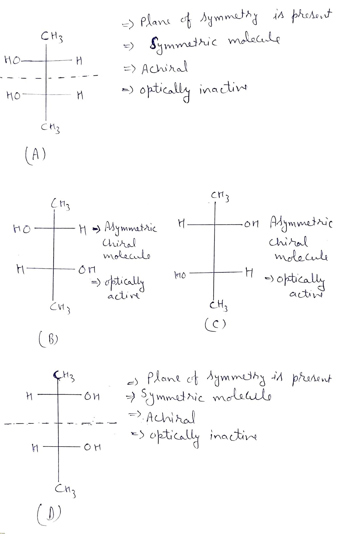 Chemistry homework question answer, step 1, image 1