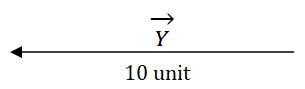 Physics homework question answer, step 1, image 1