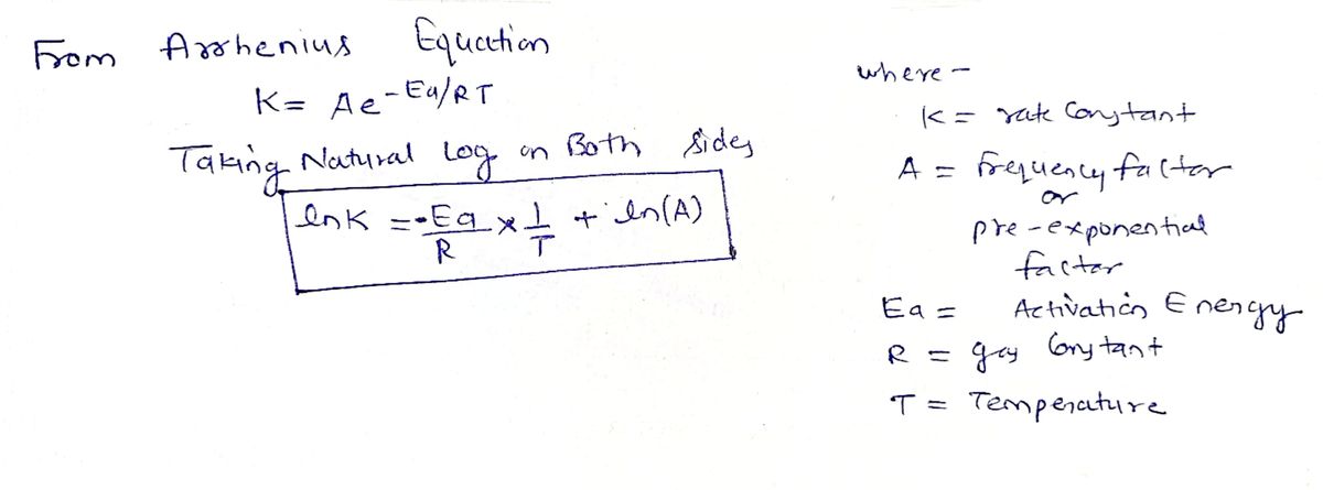 Chemistry homework question answer, step 1, image 1