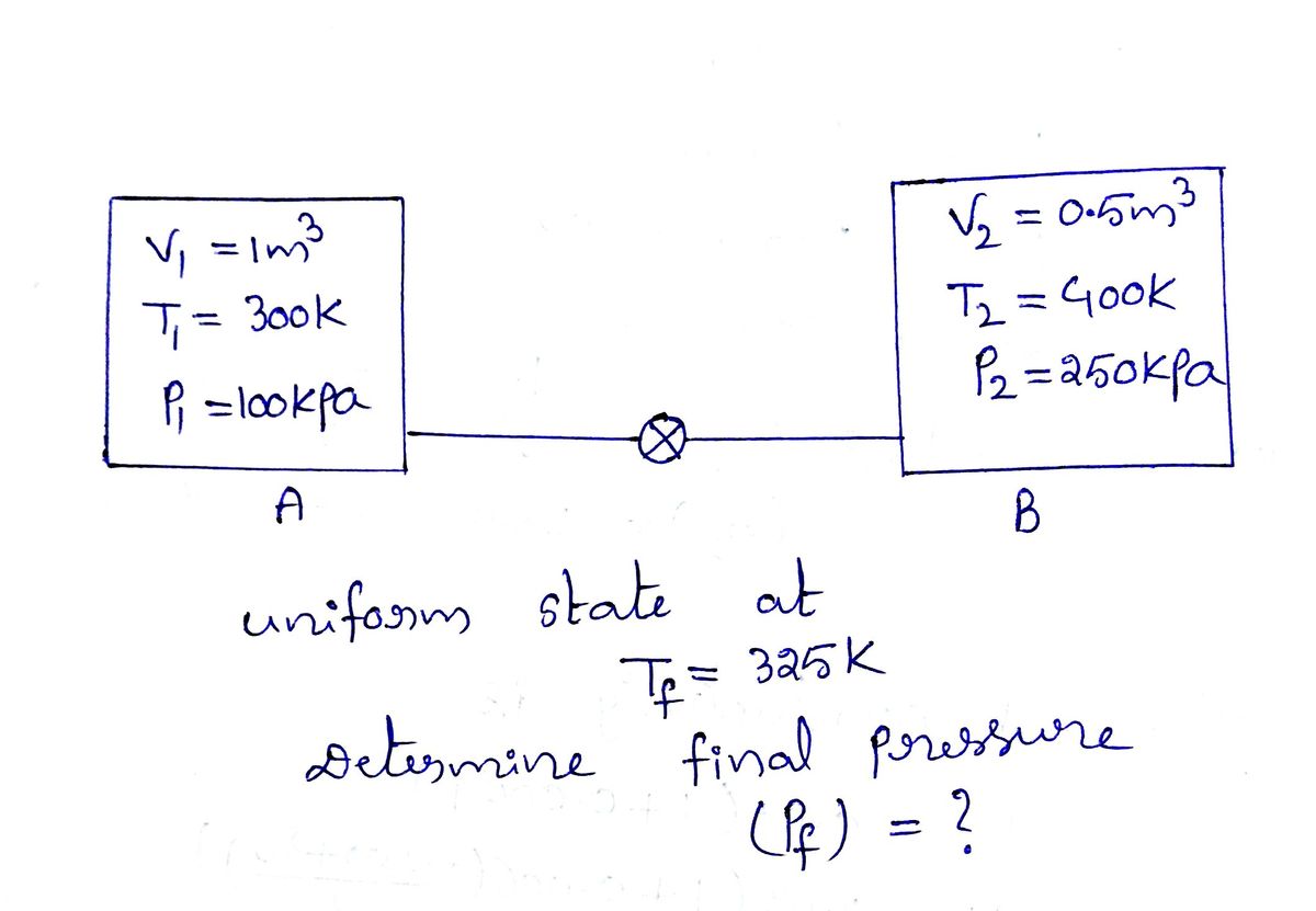 Mechanical Engineering homework question answer, step 1, image 1