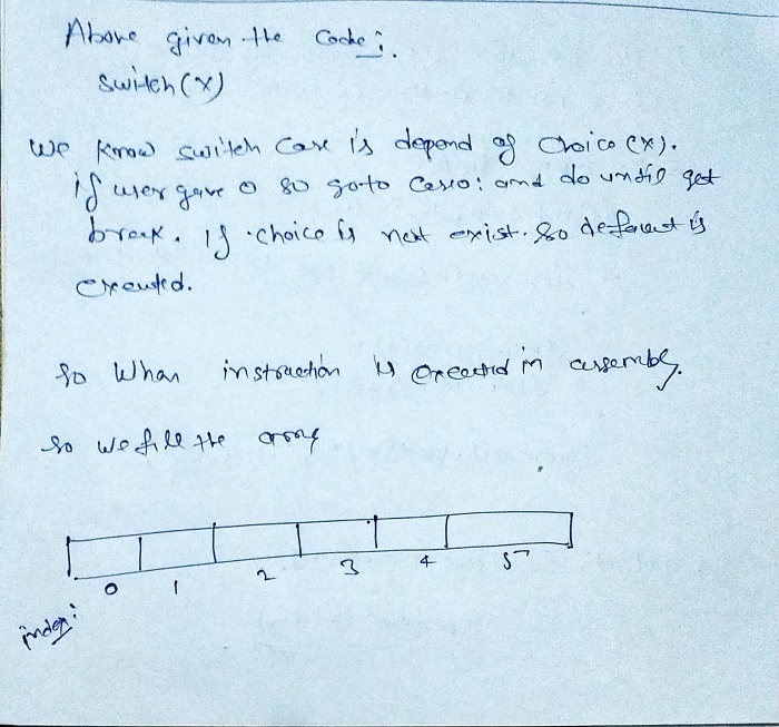 Computer Science homework question answer, step 1, image 1