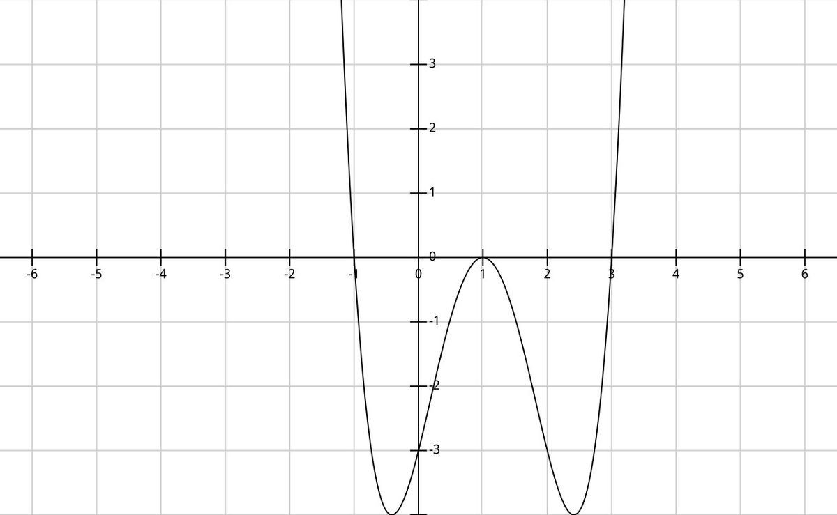 Algebra homework question answer, step 1, image 1