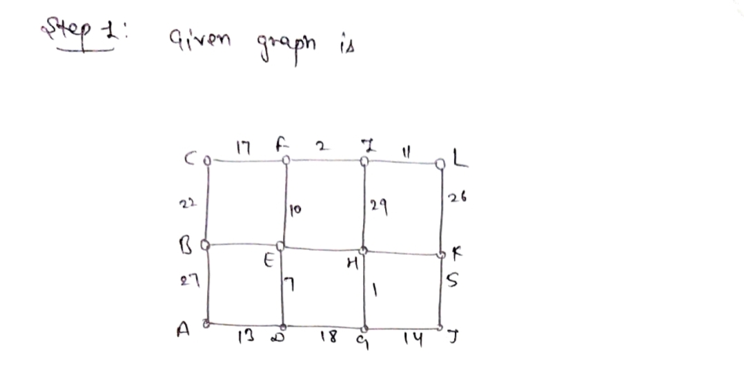 Advanced Math homework question answer, step 1, image 1