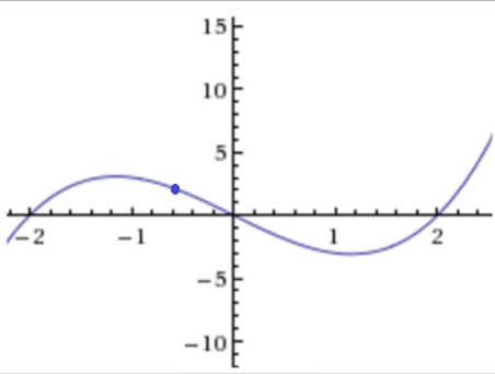 Calculus homework question answer, step 1, image 1