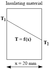 Chemical Engineering homework question answer, step 1, image 1