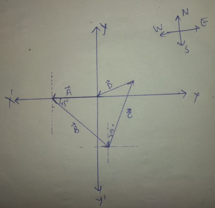 Physics homework question answer, step 1, image 1