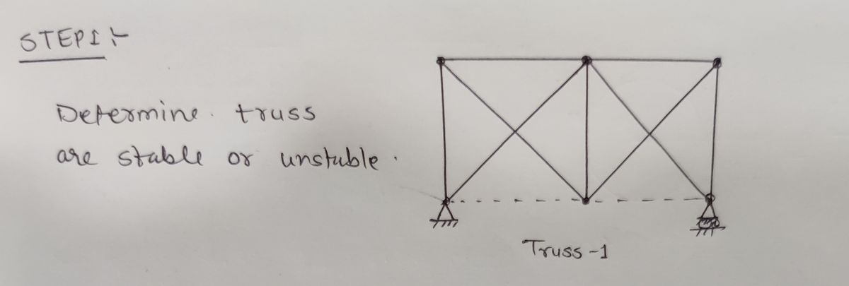 Civil Engineering homework question answer, step 1, image 1