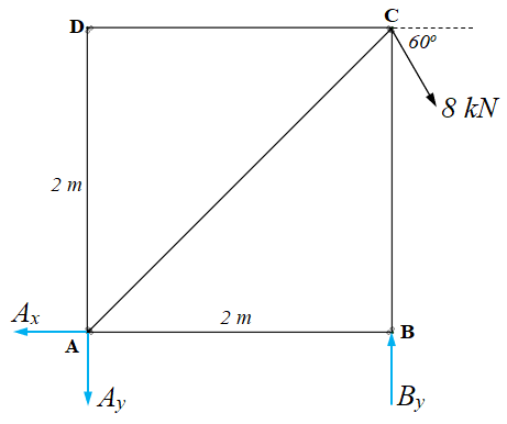 Civil Engineering homework question answer, step 1, image 1