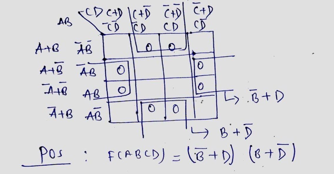 Electrical Engineering homework question answer, step 1, image 1