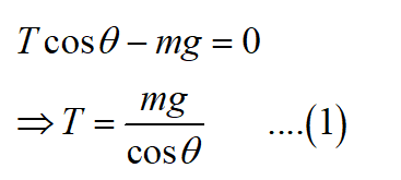 Physics homework question answer, step 1, image 2