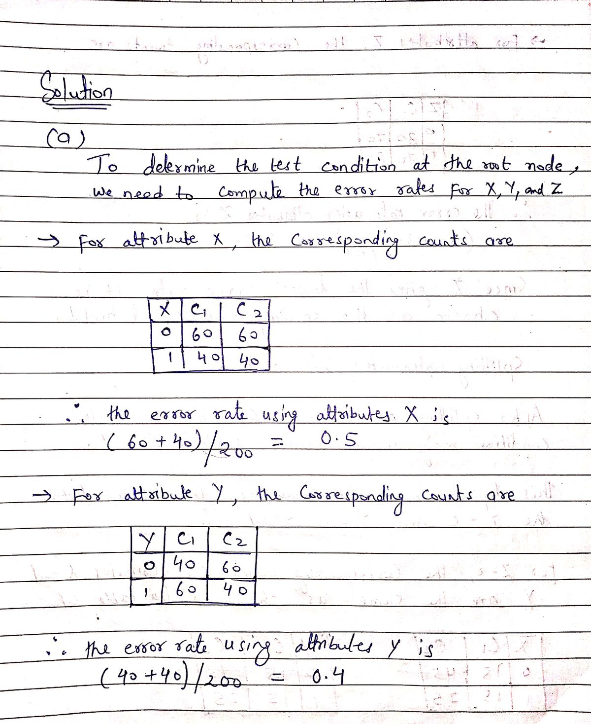 Computer Engineering homework question answer, step 1, image 1