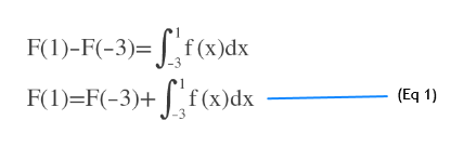 F(1)-F(-3)= [f(x)dx
F(1)=F(-3)+ ["f(x)dx
(Eq 1)
