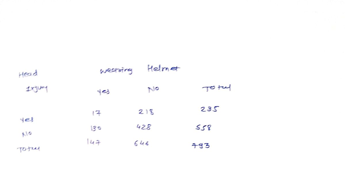 Statistics homework question answer, step 1, image 1