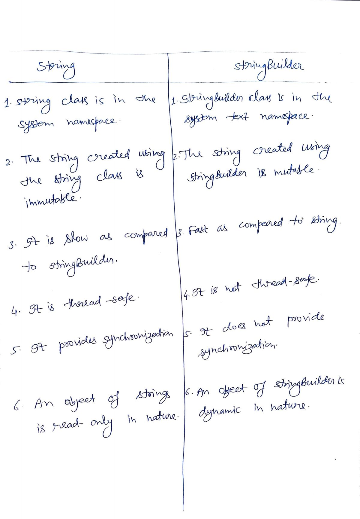 Computer Engineering homework question answer, step 1, image 1