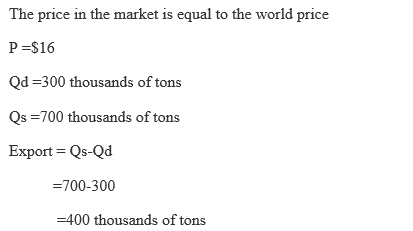 Economics homework question answer, step 1, image 1