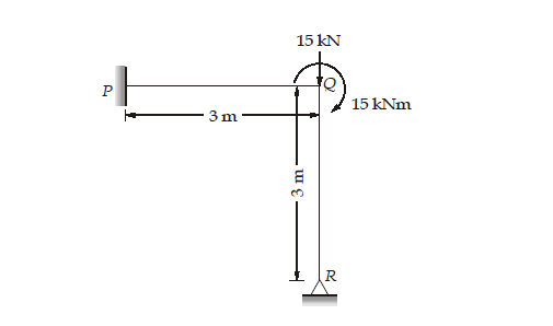 Civil Engineering homework question answer, step 1, image 2
